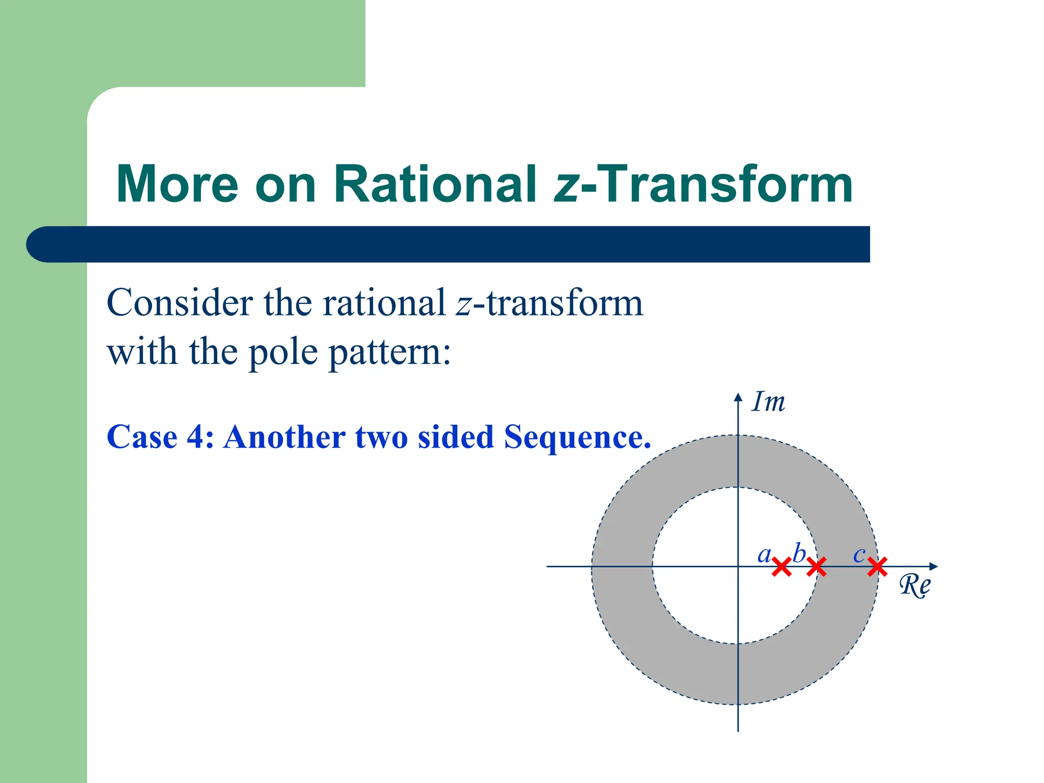 More on Rational z-Transform
Re
Im
a b c
Consider the rational z-transform
with the pole pattern:
Case 4: Another two sided Sequence.
 