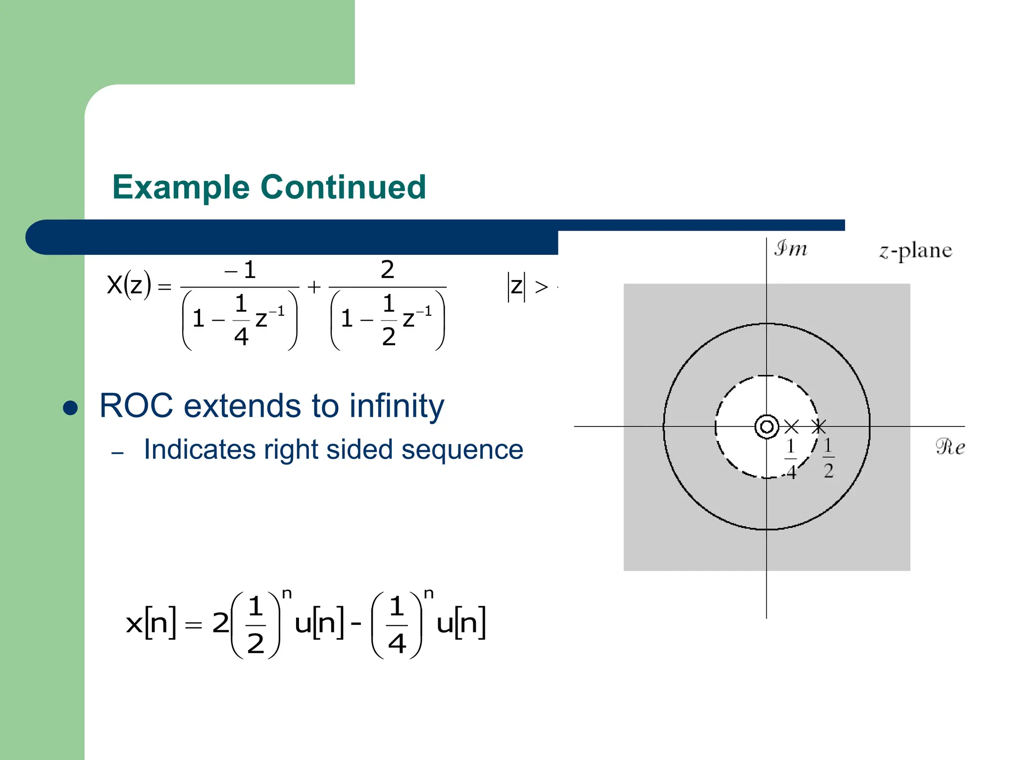 Example Continued
 ROC extends to infinity
– Indicates right sided sequence
 
2
1
z
z
2
1
1
2
z
4
1
1
1
z
X
1
1




















     
n
u
4
1
-
n
u
2
1
2
n
x
n
n













 