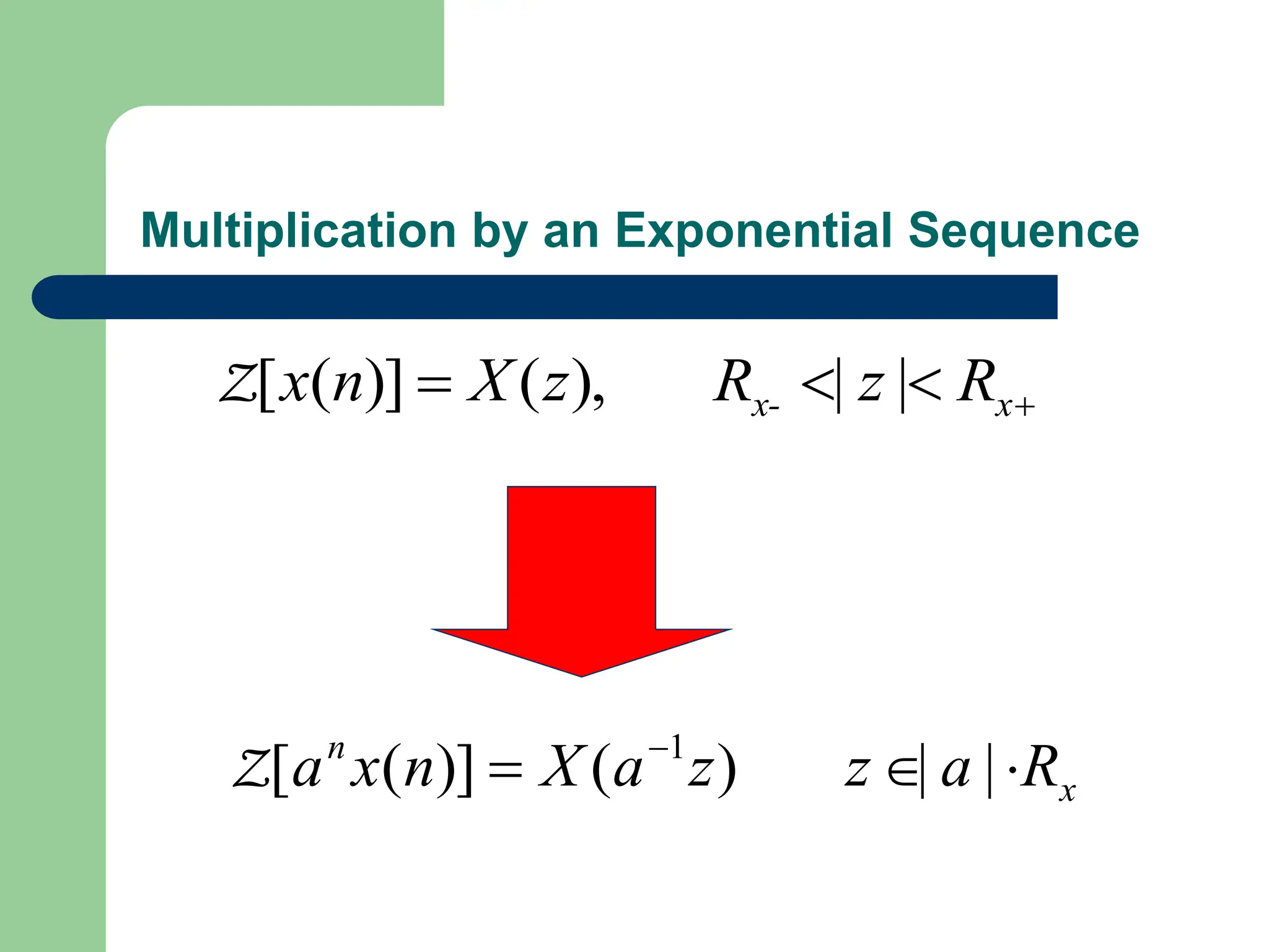 Multiplication by an Exponential Sequence



 x
x- R
z
R
z
X
n
x |
|
),
(
)]
(
[
Z
x
n
R
a
z
z
a
X
n
x
a 

 
|
|
)
(
)]
(
[ 1
Z
 