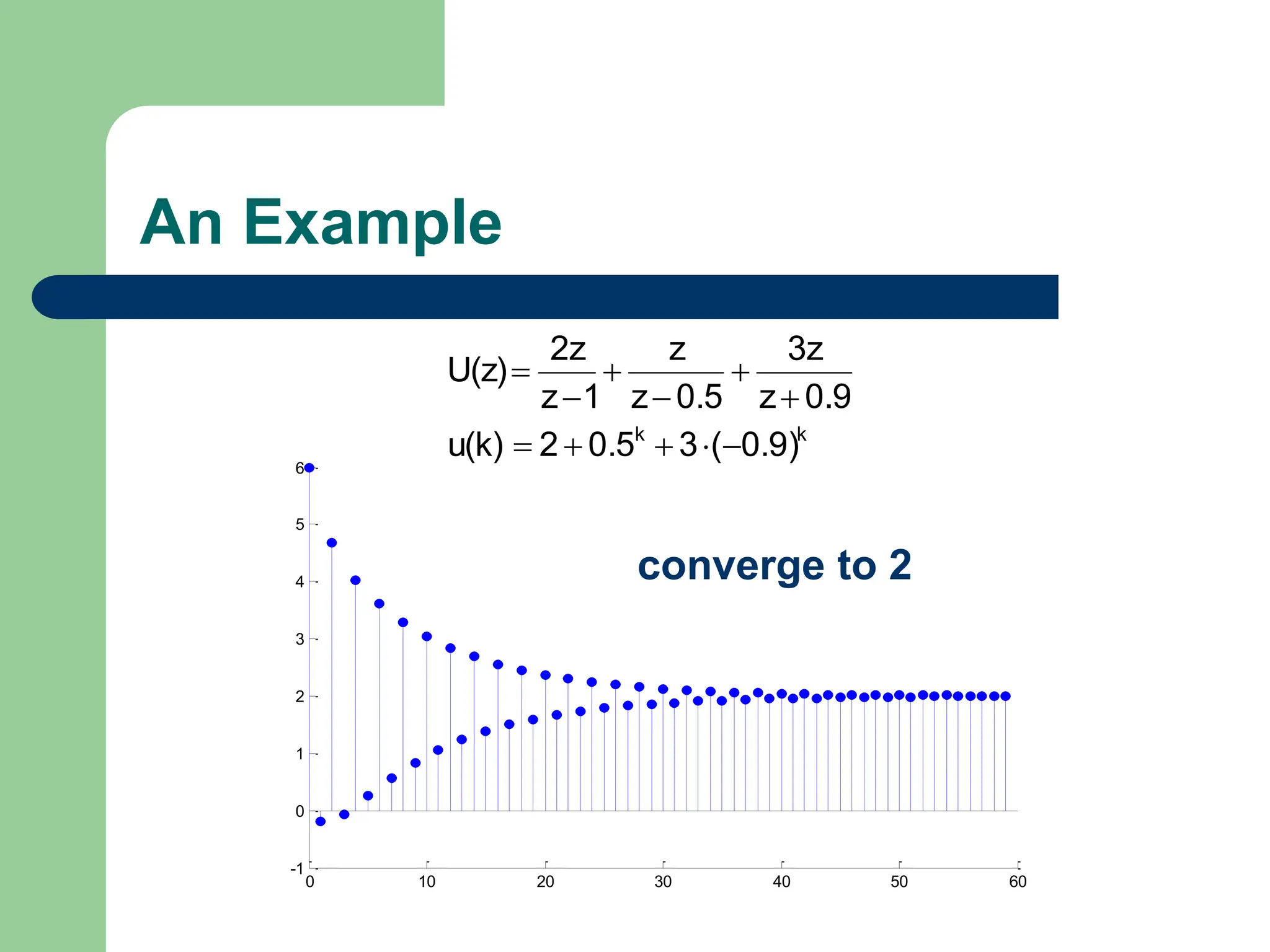 An Example
k
k
0.9)
(
3
0.5
2
u(k)
0.9
z
3z
0.5
z
z
1
z
2z
U(z)











0 10 20 30 40 50 60
-1
0
1
2
3
4
5
6
converge to 2
 