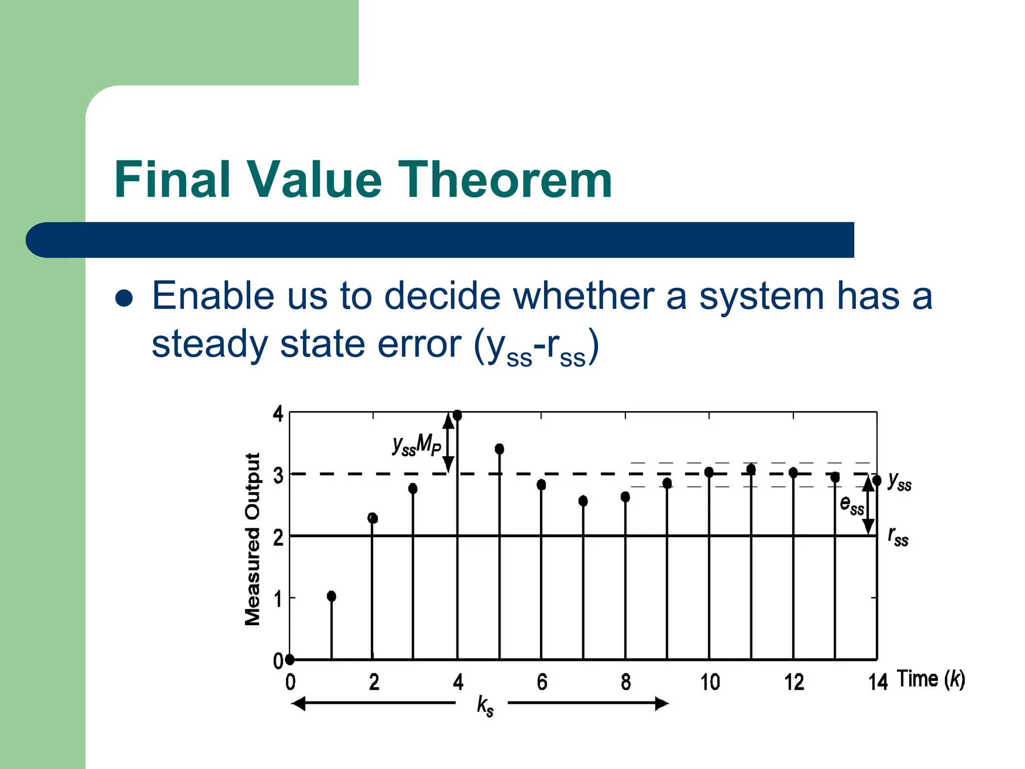 Final Value Theorem
 Enable us to decide whether a system has a
steady state error (yss-rss)
 