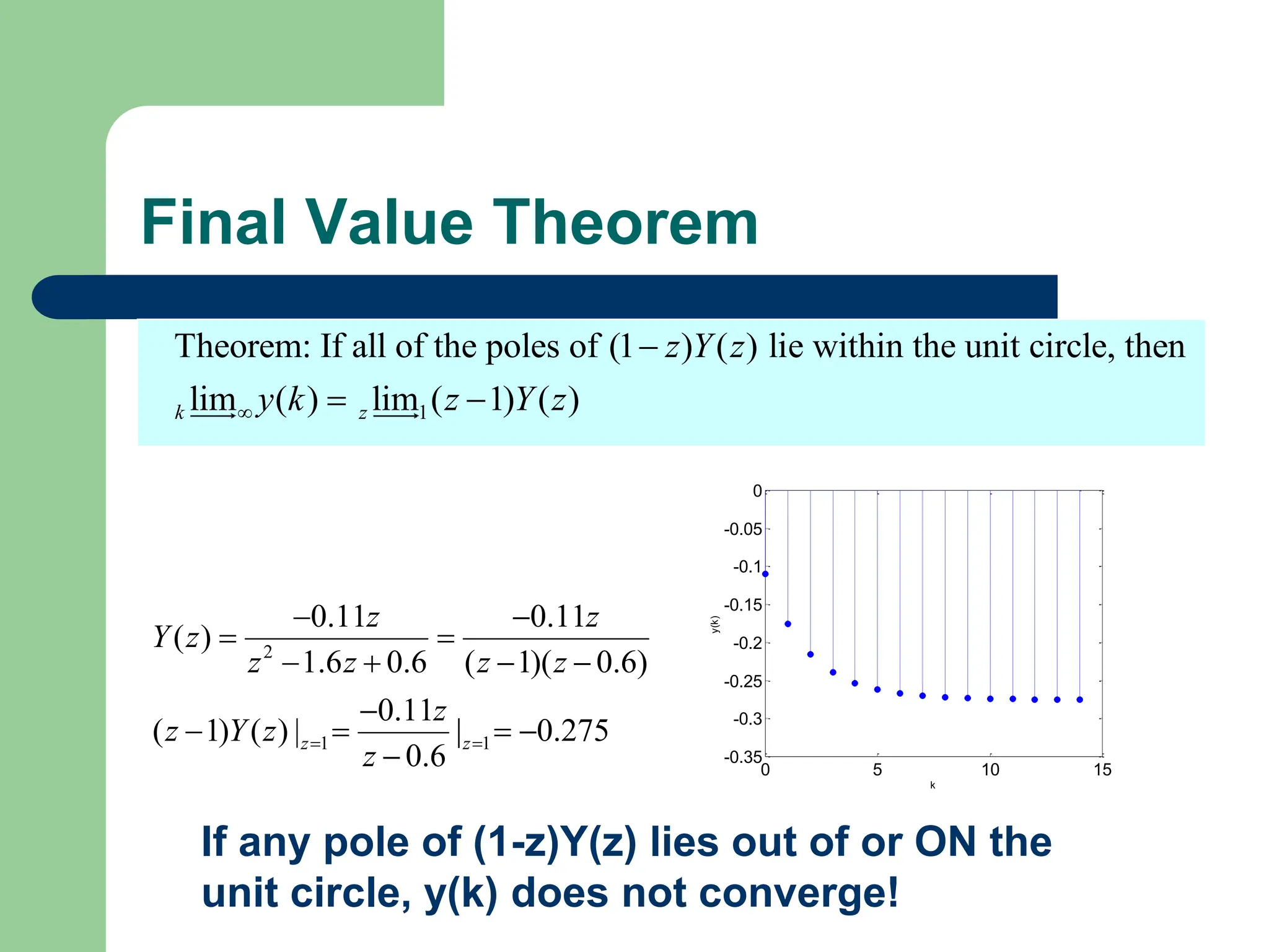 Final Value Theorem
1
Theorem: If all of the poles of (1 ) ( ) lie within the unit circle, then
lim ( ) lim ( 1) ( )
k z
z Y z
y k z Y z


 
2
1 1
0.11 0.11
( )
1.6 0.6 ( 1)( 0.6)
0.11
( 1) ( ) | | 0.275
0.6
z z
z z
Y z
z z z z
z
z Y z
z
 
 
 
   

   
 0 5 10 15
-0.35
-0.3
-0.25
-0.2
-0.15
-0.1
-0.05
0
k
y(k)
If any pole of (1-z)Y(z) lies out of or ON the
unit circle, y(k) does not converge!
 