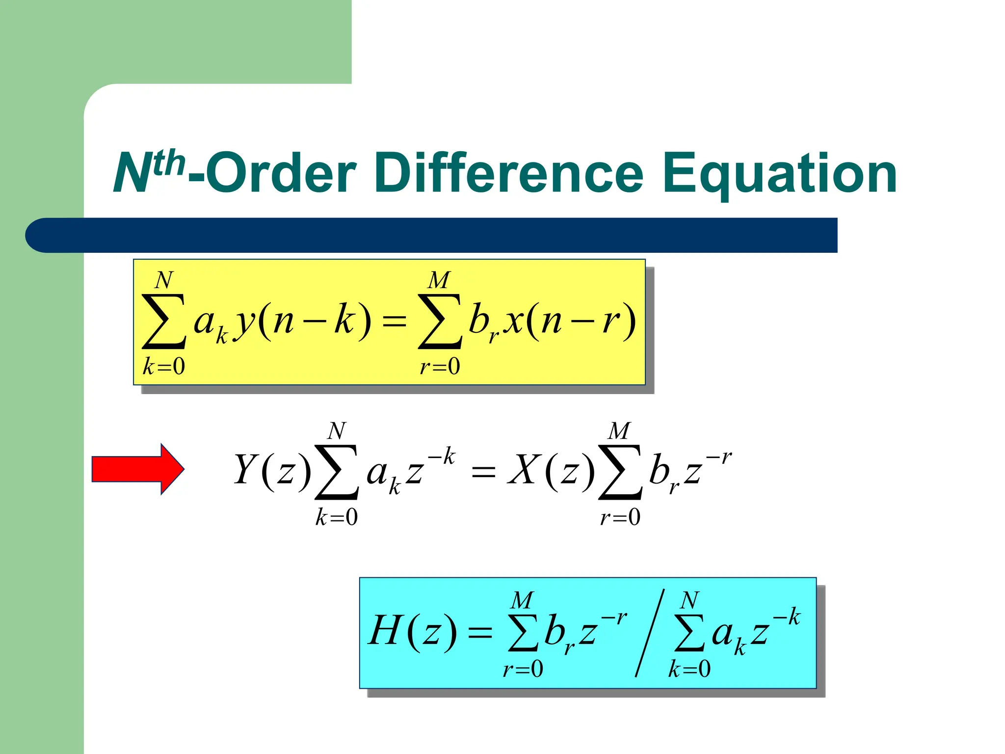 Nth-Order Difference Equation

 




M
r
r
N
k
k r
n
x
b
k
n
y
a
0
0
)
(
)
(

 




M
r
r
r
N
k
k
k z
b
z
X
z
a
z
Y
0
0
)
(
)
(







N
k
k
k
M
r
r
r z
a
z
b
z
H
0
0
)
(
 