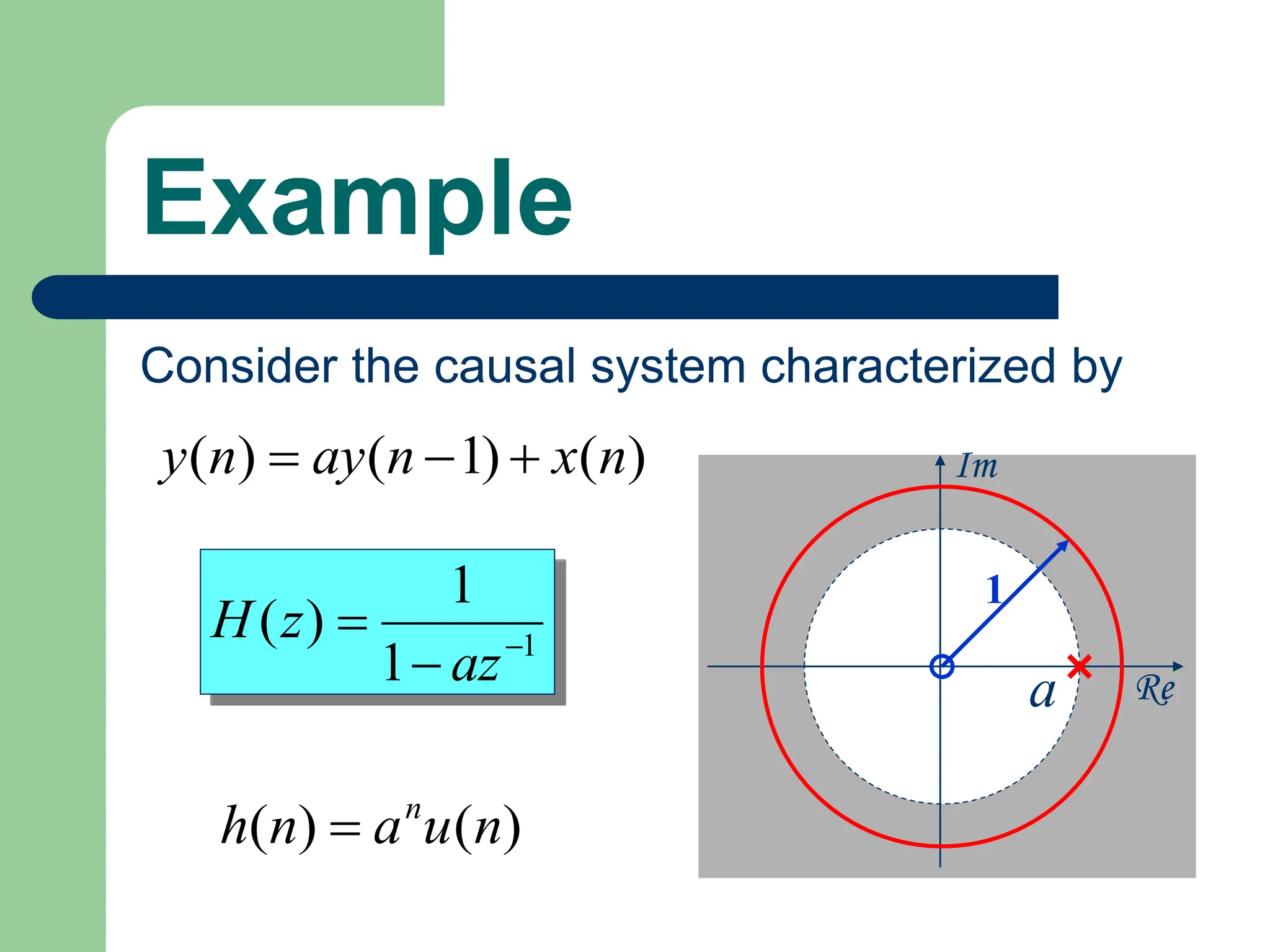Example
Consider the causal system characterized by
)
(
)
1
(
)
( n
x
n
ay
n
y 


1
1
1
)
( 


az
z
H
Re
Im
1
a
)
(
)
( n
u
a
n
h n

 