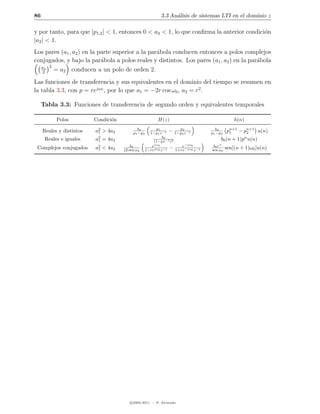 86                                                         3.3 An´lisis de sistemas LTI en el dominio z
                                                                 a

y por tanto, para que |p1,2 | < 1, entonces 0 < a2 < 1, lo que conﬁrma la anterior condici´n
                                                                                          o
|a2 | < 1.
Los pares (a1 , a2 ) en la parte superior a la par´bola conducen entonces a polos complejos
                                                  a
conjugados, y bajo la par´bola a polos reales y distintos. Los pares (a1 , a2 ) en la par´bola
                            a                                                            a
  a1 2
   2
       = a2 conducen a un polo de orden 2.
Las funciones de transferencia y sus equivalentes en el dominio del tiempo se resumen en
la tabla 3.3, con p = rejω0 , por lo que a1 = −2r cos ω0 , a2 = r2 .

     Tabla 3.3: Funciones de transferencia de segundo orden y equivalentes temporales

           Polos          Condici´n
                                 o                        H(z)                                 h(n)
                                                          p1         p2
     Reales y distintos   a2 > 4a2
                           1
                                             b0
                                           p1 −p2     1−p1 z −1 − 1−p2 z −1
                                                                                    b0
                                                                                  p1 −p2   pn+1 − pn+1 u(n)
                                                                                            1      2
                                                             b0
      Reales e iguales    a2 = 4a2
                           1                            (1−pz −1 )2                    b0 (n + 1)pn u(n)
                                          b0           e jω0
                                                                      e−jω0           n
                                                                                   b0 r
 Complejos conjugados     a2 < 4a2
                           1          j2 sen ω0     1−rejω0 z −1
                                                                 − 1+re−jω0 z−1   sen ω0   sen[(n + 1)ω0 ]u(n)




                                         c 2005-2011 — P. Alvarado
 
