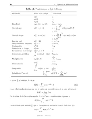 94                                                                          4.1 Espectro de se˜ales continuas
                                                                                              n

                        Tabla 4.1: Propiedades de la Serie de Fourier

     Propiedad                    Se˜al en el tiempo
                                    n                                   Coeﬁcientes
                                  x(t)                                  ck
                                  x1 (t)                                c1k
                                  x2 (t)                                c2k
     Linealidad                   α1 x1 (t) + α2 x2 (t)                 α1 c1k + α2 c2k
                                                                                           Tp
                                                                              2             2
     Simetr´ par
           ıa                     x(t) = x(−t)                          ck =                    x(t) cos(ω0 kt) dt
                                                                              Tp       0
                                                                        ck ∈ IR
                                                                                                Tp
                                                                                 2j              2
     Simetr´ impar
           ıa                     x(t) = −x(−t)                         ck = −                       x(t) sen(ω0 kt) dt
                                                                                 Tp        0
                                                                        ck ∈ jIR
     Funci´n real
          o                       x(t) ∈ IR                             ck = c∗ −k
     Desplazamiento temporal      x(t − τ )                             e−jω0 kτ ck
     Conjugaci´n
               o                  x∗ (t)                                c∗ −k
     Inversi´n en el tiempo
            o                     x(−t)                                 c−k
     Escalamiento en el tiempo    x(αt), α > 0                          ck
     Convoluci´n peri´dica
              o      o                     x1 (τ )x2 (t − τ ) dτ        Tp c1k c2k
                                      Tp
                                                                          ∞
     Multiplicaci´n
                 o                x1 (t)x2 (t)                                    c1l c2k−l
                                                                        l=−∞
                                  dx(t)
     Diferenciaci´n
                 o                                                      jkω0 ck
                                   dt
                                       t
                                                                         ck
     Integraci´n
              o                             x(t) dt, c0 = 0
                                      −∞                                jkω0
                                                             t0 +Tp                           ∞
                                                     1                        2
     Relaci´n de Parseval
           o                                                           |x(t)| dt =                   |ck |2
                                                     Tp    t0                           k=−∞


             1
el factor   Tp
                 y haciendo Tp → ∞:
                                                   ∞
                                 X(F ) =               x(t)e−j2πF t dt                                               (4.2)
                                                  −∞

y est´ relacionada directamente por lo tanto con los coeﬁcientes de la serie a trav´s de
     a                                                                             e
                                           X(F ) = lim Tp ck
                                                       Tp →∞

En t´rminos de la frecuencia angular Ω = 2πF esta transformaci´n equivale a
    e                                                         o
                                                     ∞
                                  X(Ω) =                  x(t)e−jΩt dt
                                                   −∞

Puede demostrarse adem´s [1] que la transformada inversa de Fourier est´ dada por:
                      a                                                a
                                                 ∞
                                 x(t) =              X(F )ej2πF t dF
                                                −∞


                                           c 2005-2011 — P. Alvarado
 