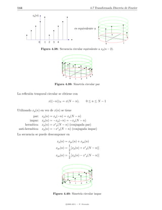 144                                                                           4.7 Transformada Discreta de Fourier

           xp (n)



                                                           es equivalente a
                                                                                              3
                                                                                                           2
                                                                                      4

                    0     1   2   3     4                                                 0            1


                        Figura 4.38: Secuencia circular equivalente a xp (n − 2).




                                            -2                                    5
                                                 -1                           4
                                                      0                3
                                                           1      2


                                      Figura 4.39: Simetr´ circular par
                                                         ıa


La reﬂexi´n temporal circular se obtiene con
         o

                              x((−n))N = x(N − n),                     0≤n≤N −1

Utilizando xp (n) en vez de x(n) se tiene
            par:        xp (n) = xp (−n) = xp (N − n)
         impar:         xp (n) = −xp (−n) = −xp (N − n)
      herm´
          ıtica:        xp (n) = x∗ p (N − n) (conjugada par)
 anti-herm´
          ıtica:        xp (n) = −x∗ p (N − n) (conjugada impar)
La secuencia se puede descomponer en

                                       xp (n) = xpe (n) + xpo (n)
                                                1
                                      xpe (n) = [xp (n) + x∗ p (N − n)]
                                                2
                                                1
                                      xpo (n) = [xp (n) − x∗ p (N − n)]
                                                2




                                            -2                                    5
                                                 -1                           4
                                                      0                3
                                                           1      2




                                  Figura 4.40: Simetr´ circular impar
                                                     ıa


                                                  c 2005-2011 — P. Alvarado
 