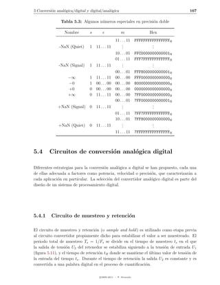 5 Conversi´n anal´gica/digital y digital/anal´gica
          o      o                           o                                        167

                Tabla 5.3: Algunos n´meros especiales en precisi´n doble
                                    u                           o

                  Nombre        s       e             m                 Hex
                                              11 . . . 11 FFFFFFFFFFFFFFFFH
               -NaN (Quiet)     1 11 . . . 11      .
                                                   .              .
                                                                  .
                                                   .              .
                                              10 . . . 01 FFC0000000000001H
                                              01 . . . 11 FFF7FFFFFFFFFFFFH
              -NaN (Signal)     1 11 . . . 11      .
                                                   .              .
                                                                  .
                                                   .              .
                                                  00 . . . 01     FFF8000000000001H
                    −∞          1   11 . . . 11   00 . . . 00     FFF0000000000000H
                    −0          1   00 . . . 00   00 . . . 00     8000000000000000H
                    +0          0   00 . . . 00   00 . . . 00     0000000000000000H
                    +∞          0   11 . . . 11   00 . . . 00     7FF0000000000000H
                                                  00 . . . 01     7FF0000000000001H
              +NaN (Signal) 0 11 . . . 11              .
                                                       .                  .
                                                                          .
                                                       .                  .
                                              01 . . . 11 7FF7FFFFFFFFFFFFH
                                              10 . . . 01 7FF8000000000000H
              +NaN (Quiet)      0 11 . . . 11      .
                                                   .              .
                                                                  .
                                                   .              .
                                              11 . . . 11 7FFFFFFFFFFFFFFFH



5.4      Circuitos de conversi´n anal´gica digital
                              o      o

Diferentes estrategias para la conversi´n anal´gica a digital se han propuesto, cada una
                                       o      o
de ellas adecuada a factores como potencia, velocidad o precisi´n, que caracterizar´n a
                                                                 o                   a
cada aplicaci´n en particular. La selecci´n del convertidor anal´gico digital es parte del
             o                           o                       o
dise˜o de un sistema de procesamiento digital.
    n




5.4.1     Circuito de muestreo y retenci´n
                                        o

El circuito de muestreo y retenci´n (o sample and hold ) es utilizado como etapa previa
                                  o
al circuito convertidor propiamente dicho para estabilizar el valor a ser muestreado. El
periodo total de muestreo Ts = 1/Fs se divide en el tiempo de muestreo ts en el que
la salida de tensi´n U2 del retenedor se estabiliza siguiendo a la tensi´n de entrada U1
                  o                                                     o
(ﬁgura 5.11), y el tiempo de retenci´n tH donde se mantiene el ultimo valor de tensi´n de
                                    o                          ´                    o
la entrada del tiempo ts . Durante el tiempo de retenci´n la salida U2 es constante y es
                                                        o
convertida a una palabra digital en el proceso de cuantiﬁcaci´n.
                                                             o

                                      c 2005-2011 — P. Alvarado
 
