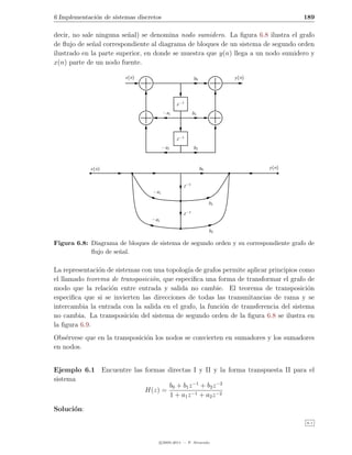 6 Implementaci´n de sistemas discretos
              o                                                                            189

decir, no sale ninguna se˜al) se denomina nodo sumidero. La ﬁgura 6.8 ilustra el grafo
                         n
de ﬂujo de se˜al correspondiente al diagrama de bloques de un sistema de segundo orden
              n
ilustrado en la parte superior, en donde se muestra que y(n) llega a un nodo sumidero y
x(n) parte de un nodo fuente.

                         x(n)                               b0             y (n)




                                                z −1
                                         −a1                b1




                                                z −1
                                         −a2                b2



             x(n)                                                b0                y (n)


                                                   z −1
                                   −a1

                                                                      b1
                                                       −1
                                                   z
                                  −a2

                                                                      b2

Figura 6.8: Diagrama de bloques de sistema de segundo orden y su correspondiente grafo de
            ﬂujo de se˜al.
                      n

La representaci´n de sistemas con una topolog´ de grafos permite aplicar principios como
               o                              ıa
el llamado teorema de transposici´n, que especiﬁca una forma de transformar el grafo de
                                 o
modo que la relaci´n entre entrada y salida no cambie. El teorema de transposici´n
                   o                                                                   o
especiﬁca que si se invierten las direcciones de todas las transmitancias de rama y se
intercambia la entrada con la salida en el grafo, la funci´n de transferencia del sistema
                                                          o
no cambia. La transposici´n del sistema de segundo orden de la ﬁgura 6.8 se ilustra en
                           o
la ﬁgura 6.9.
Obs´rvese que en la transposici´n los nodos se convierten en sumadores y los sumadores
    e                          o
en nodos.


Ejemplo 6.1 Encuentre las formas directas I y II y la forma transpuesta II para el
sistema
                                 b0 + b1 z −1 + b2 z −2
                          H(z) =
                                  1 + a1 z −1 + a2 z −2

Soluci´n:
      o
                                                                                           6.1




                                        c 2005-2011 — P. Alvarado
 