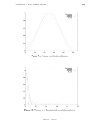 7 Introducci´n al dise˜o de ﬁltros digitales
            o         n                                                                            205



             1
                                                                           Rectangular
                                                                              Hanning
                                                                             Hamming
                                                                               Bartlett

           0.8




           0.6




           0.4




           0.2




             0
                 0         200          400              600         800              1000


                       Figura 7.4: Ventanas en el dominio del tiempo.




                                                                           Rectangular
                                                                              Hanning
             1                                                               Hamming
                                                                               Bartlett



           0.8




           0.6




           0.4




           0.2




             0
                 0          0.1            0.2                 0.3           0.4             0.5


             Figura 7.5: Ventanas en el dominio de la frecuencia (normalizado).




                                       c 2005-2011 — P. Alvarado
 