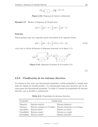 2 Se˜ales y Sistemas de Variable Discreta
    n                                                                                                 31

                                x(n)                     y (n) = x(n + 1)
                                             z


                      Figura 2.12: Diagrama de elemento adelantador.


Ejemplo 2.7 Realice el diagrama de bloques para

                                1          1      1
                          y(n) = y(n − 1) + x(n) + x(n − 1)
                                4          2      2

Soluci´n:
      o
N´tese primero que esta expresi´n puede reescribirse de la siguiente forma:
 o                             o

                                1          1
                          y(n) = y(n − 1) + (x(n) + x(n − 1))                                     (2.18)
                                4          2

con lo que se deriva f´cilmente el diagrama mostrado en la ﬁgura 2.13.
                      a

                                                    1                           y (n)
                                                    2
                       x(n)
                                  z −1                        1      z −1
                                                              4

                    Figura 2.13: Diagrama de bloques de la ecuaci´n 2.18.
                                                                 o


                                                                                                      2.7




2.3.3     Clasiﬁcaci´n de los sistemas discretos
                    o

Un sistema se dice tener una determinada propiedad, si dicha propiedad se cumple para
todas las se˜ales de entrada posibles. Un contraejemplo basta para descartar que un sis-
            n
tema posea una determinada propiedad. La tabla 2.2 resume las propiedades de sistemas
discretos, que se detallan a continuaci´n.
                                       o

                      Tabla 2.2: Propiedades de sistemas discretos.

      Propiedad                                         Clasiﬁcaci´n
                                                                  o
      Memoria        Sistema   est´tico
                                  a                  Sistema                din´mico
                                                                               a
      Varianza       Sistema   variante en el tiempo Sistema                invariante en el tiempo
      Linealidad     Sistema   lineal                Sistema                no lineal
      Causalidad     Sistema   causal                Sistema                no causal
      Estabilidad    Sistema   estable               Sistema                inestable



                                         c 2005-2011 — P. Alvarado
 