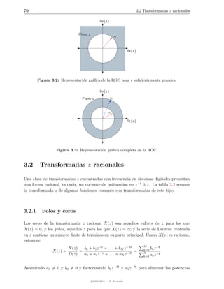 70                                                                       3.2 Transformadas z racionales

                                               Im{z}


                               Plano z
                                                            r2


                                                                     Re{z}




        Figura 3.2: Representaci´n gr´ﬁca de la ROC para r suﬁcientemente grandes.
                                o    a

                                               Im{z}
                                 Plano z               r1


                                                      r2

                                                                     Re{z}




                  Figura 3.3: Representaci´n gr´ﬁca completa de la ROC.
                                          o    a


3.2      Transformadas z racionales

Una clase de transformadas z encontradas con frecuencia en sistemas digitales presentan
una forma racional, es decir, un cociente de polinomios en z −1 o z. La tabla 3.2 resume
                                                                ´
la transformada z de algunas funciones comunes con transformadas de este tipo.



3.2.1     Polos y ceros

Los ceros de la transformada z racional X(z) son aquellos valores de z para los que
X(z) = 0, y los polos, aquellos z para los que X(z) = ∞ y la serie de Laurent centrada
en z contiene un n´mero ﬁnito de t´rminos en su parte principal. Como X(z) es racional,
                  u                e
entonces:
                                                                             M        −k
                         N (z)   b0 + b1 z −1 + . . . + bM z −M              k=0 bk z
                X(z) =         =                                =            N
                         D(z)    a0 + a1 z −1 + . . . + aN z −N              k=0 ak z
                                                                                      −k




Asumiendo a0 = 0 y b0 = 0 y factorizando b0 z −M y a0 z −N para eliminar las potencias

                                         c 2005-2011 — P. Alvarado
 