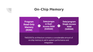 On-Chip Memory
Vestibulum congue
tempus
Lorem ipsum dolor sit
amet, consectetur
adipiscing elit, sed do
eiusmod tempor.
Vestibulum congue
tempus
Lorem ipsum dolor sit
amet, consectetur
adipiscing elit, sed do
eiusmod tempor.
Vestibulum congue
tempus
Lorem ipsum dolor sit
amet, consectetur
adipiscing elit, sed do
eiusmod tempor.
Vestibulum congue tempus
Lorem ipsum dolor sit amet, consectetur adipiscing elit, sed do eiusmod tempor.
Ipsum dolor sit amet elit, sed do eiusmod tempor.
Program
Read-Only
Memory
(ROM)
Data/progra
m Dual-
Access RAM
(DARAM)
Data/program
Single-Access
RAM
(SARAM)
TMS320C5x architecture contains a considerable amount of
on-chip memory to aid in system performance and
integration
 