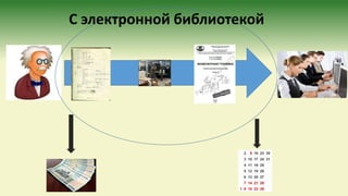 С электронной библиотекой
 