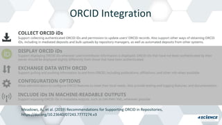 ORCID Integration
Meadows, A., et al. (2019) Recommendations for Supporting ORCID in Repositories,
https://doi.org/10.23640/07243.7777274.v3
 