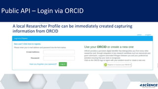 Public API – Login via ORCID
A local Researcher Profile can be immediately created capturing
information from ORCID
 