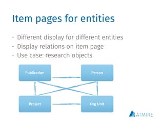 DSpace 7 - The Power of Configurable Entities | PDF