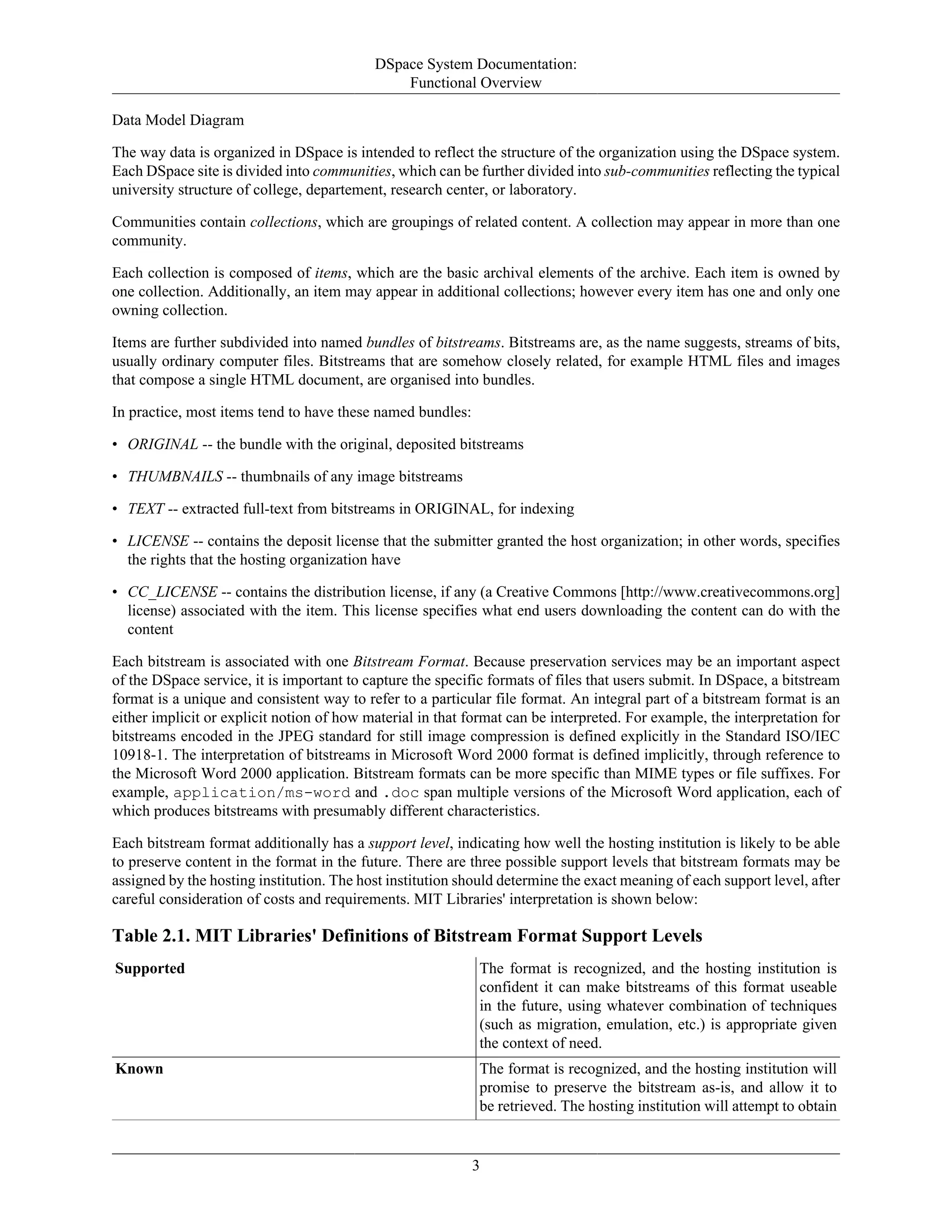 DSpace System Documentation:
Functional Overview
3
Data Model Diagram
The way data is organized in DSpace is intended to reflect the structure of the organization using the DSpace system.
Each DSpace site is divided into communities, which can be further divided into sub-communities reflecting the typical
university structure of college, departement, research center, or laboratory.
Communities contain collections, which are groupings of related content. A collection may appear in more than one
community.
Each collection is composed of items, which are the basic archival elements of the archive. Each item is owned by
one collection. Additionally, an item may appear in additional collections; however every item has one and only one
owning collection.
Items are further subdivided into named bundles of bitstreams. Bitstreams are, as the name suggests, streams of bits,
usually ordinary computer files. Bitstreams that are somehow closely related, for example HTML files and images
that compose a single HTML document, are organised into bundles.
In practice, most items tend to have these named bundles:
• ORIGINAL -- the bundle with the original, deposited bitstreams
• THUMBNAILS -- thumbnails of any image bitstreams
• TEXT -- extracted full-text from bitstreams in ORIGINAL, for indexing
• LICENSE -- contains the deposit license that the submitter granted the host organization; in other words, specifies
the rights that the hosting organization have
• CC_LICENSE -- contains the distribution license, if any (a Creative Commons [http://www.creativecommons.org]
license) associated with the item. This license specifies what end users downloading the content can do with the
content
Each bitstream is associated with one Bitstream Format. Because preservation services may be an important aspect
of the DSpace service, it is important to capture the specific formats of files that users submit. In DSpace, a bitstream
format is a unique and consistent way to refer to a particular file format. An integral part of a bitstream format is an
either implicit or explicit notion of how material in that format can be interpreted. For example, the interpretation for
bitstreams encoded in the JPEG standard for still image compression is defined explicitly in the Standard ISO/IEC
10918-1. The interpretation of bitstreams in Microsoft Word 2000 format is defined implicitly, through reference to
the Microsoft Word 2000 application. Bitstream formats can be more specific than MIME types or file suffixes. For
example, application/ms-word and .doc span multiple versions of the Microsoft Word application, each of
which produces bitstreams with presumably different characteristics.
Each bitstream format additionally has a support level, indicating how well the hosting institution is likely to be able
to preserve content in the format in the future. There are three possible support levels that bitstream formats may be
assigned by the hosting institution. The host institution should determine the exact meaning of each support level, after
careful consideration of costs and requirements. MIT Libraries' interpretation is shown below:
Table 2.1. MIT Libraries' Definitions of Bitstream Format Support Levels
Supported The format is recognized, and the hosting institution is
confident it can make bitstreams of this format useable
in the future, using whatever combination of techniques
(such as migration, emulation, etc.) is appropriate given
the context of need.
Known The format is recognized, and the hosting institution will
promise to preserve the bitstream as-is, and allow it to
be retrieved. The hosting institution will attempt to obtain
 