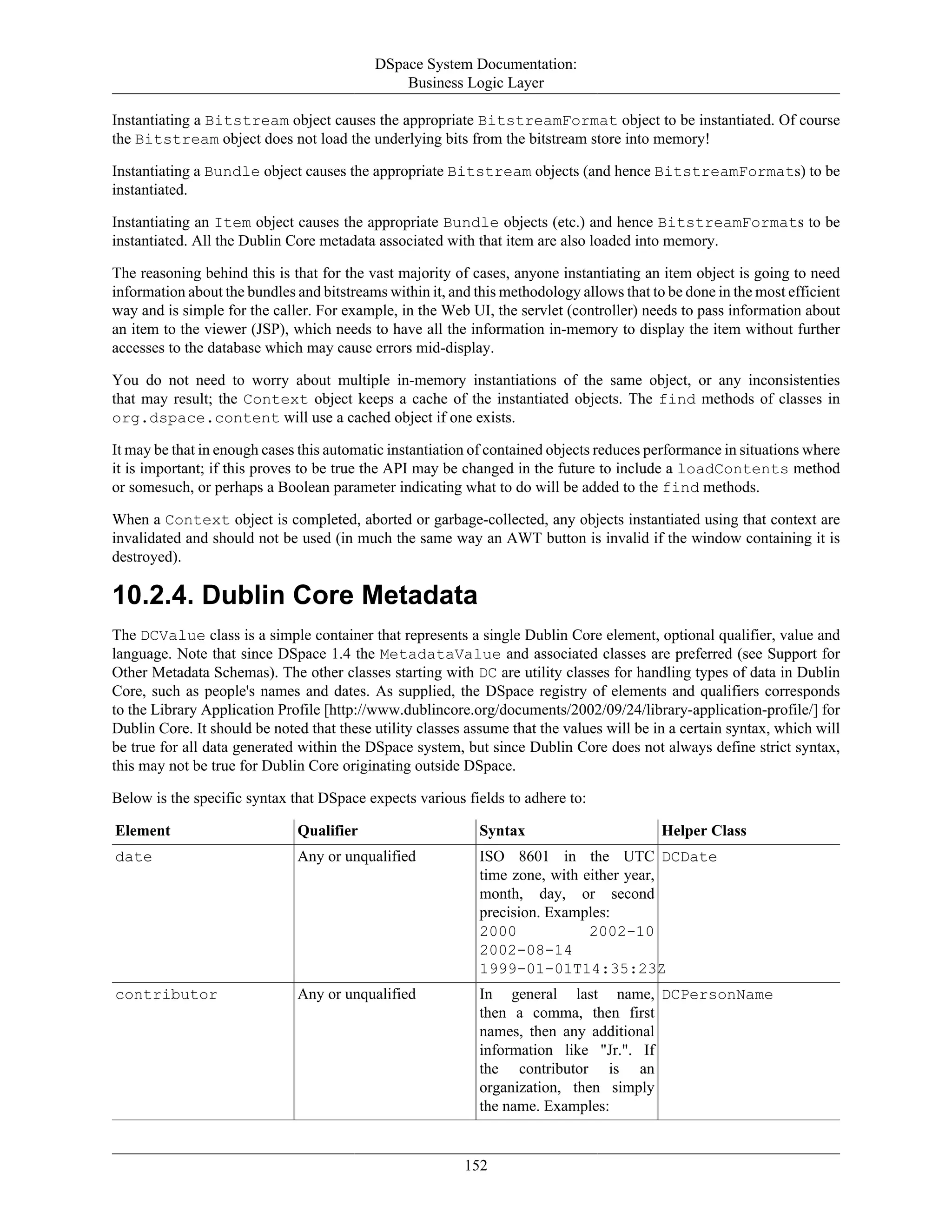 DSpace System Documentation:
Business Logic Layer
152
Instantiating a Bitstream object causes the appropriate BitstreamFormat object to be instantiated. Of course
the Bitstream object does not load the underlying bits from the bitstream store into memory!
Instantiating a Bundle object causes the appropriate Bitstream objects (and hence BitstreamFormats) to be
instantiated.
Instantiating an Item object causes the appropriate Bundle objects (etc.) and hence BitstreamFormats to be
instantiated. All the Dublin Core metadata associated with that item are also loaded into memory.
The reasoning behind this is that for the vast majority of cases, anyone instantiating an item object is going to need
information about the bundles and bitstreams within it, and this methodology allows that to be done in the most efficient
way and is simple for the caller. For example, in the Web UI, the servlet (controller) needs to pass information about
an item to the viewer (JSP), which needs to have all the information in-memory to display the item without further
accesses to the database which may cause errors mid-display.
You do not need to worry about multiple in-memory instantiations of the same object, or any inconsistenties
that may result; the Context object keeps a cache of the instantiated objects. The find methods of classes in
org.dspace.content will use a cached object if one exists.
It may be that in enough cases this automatic instantiation of contained objects reduces performance in situations where
it is important; if this proves to be true the API may be changed in the future to include a loadContents method
or somesuch, or perhaps a Boolean parameter indicating what to do will be added to the find methods.
When a Context object is completed, aborted or garbage-collected, any objects instantiated using that context are
invalidated and should not be used (in much the same way an AWT button is invalid if the window containing it is
destroyed).
10.2.4. Dublin Core Metadata
The DCValue class is a simple container that represents a single Dublin Core element, optional qualifier, value and
language. Note that since DSpace 1.4 the MetadataValue and associated classes are preferred (see Support for
Other Metadata Schemas). The other classes starting with DC are utility classes for handling types of data in Dublin
Core, such as people's names and dates. As supplied, the DSpace registry of elements and qualifiers corresponds
to the Library Application Profile [http://www.dublincore.org/documents/2002/09/24/library-application-profile/] for
Dublin Core. It should be noted that these utility classes assume that the values will be in a certain syntax, which will
be true for all data generated within the DSpace system, but since Dublin Core does not always define strict syntax,
this may not be true for Dublin Core originating outside DSpace.
Below is the specific syntax that DSpace expects various fields to adhere to:
Element Qualifier Syntax Helper Class
date Any or unqualified ISO 8601 in the UTC
time zone, with either year,
month, day, or second
precision. Examples:
2000 2002-10
2002-08-14
1999-01-01T14:35:23Z
DCDate
contributor Any or unqualified In general last name,
then a comma, then first
names, then any additional
information like "Jr.". If
the contributor is an
organization, then simply
the name. Examples:
DCPersonName
 