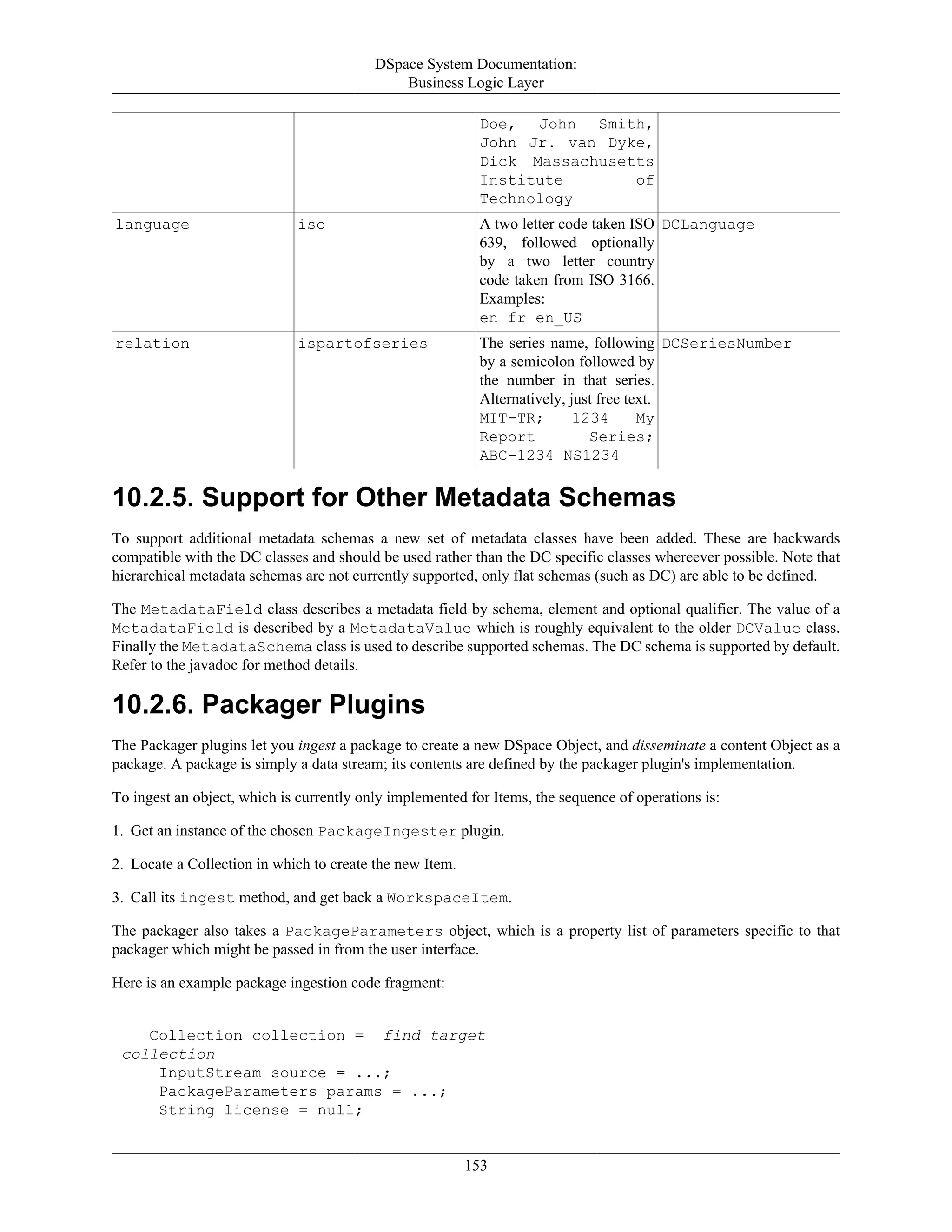 DSpace System Documentation:
Business Logic Layer
153
Doe, John Smith,
John Jr. van Dyke,
Dick Massachusetts
Institute of
Technology
language iso A two letter code taken ISO
639, followed optionally
by a two letter country
code taken from ISO 3166.
Examples:
en fr en_US
DCLanguage
relation ispartofseries The series name, following
by a semicolon followed by
the number in that series.
Alternatively, just free text.
MIT-TR; 1234 My
Report Series;
ABC-1234 NS1234
DCSeriesNumber
10.2.5. Support for Other Metadata Schemas
To support additional metadata schemas a new set of metadata classes have been added. These are backwards
compatible with the DC classes and should be used rather than the DC specific classes whereever possible. Note that
hierarchical metadata schemas are not currently supported, only flat schemas (such as DC) are able to be defined.
The MetadataField class describes a metadata field by schema, element and optional qualifier. The value of a
MetadataField is described by a MetadataValue which is roughly equivalent to the older DCValue class.
Finally the MetadataSchema class is used to describe supported schemas. The DC schema is supported by default.
Refer to the javadoc for method details.
10.2.6. Packager Plugins
The Packager plugins let you ingest a package to create a new DSpace Object, and disseminate a content Object as a
package. A package is simply a data stream; its contents are defined by the packager plugin's implementation.
To ingest an object, which is currently only implemented for Items, the sequence of operations is:
1. Get an instance of the chosen PackageIngester plugin.
2. Locate a Collection in which to create the new Item.
3. Call its ingest method, and get back a WorkspaceItem.
The packager also takes a PackageParameters object, which is a property list of parameters specific to that
packager which might be passed in from the user interface.
Here is an example package ingestion code fragment:
Collection collection = find target
collection
InputStream source = ...;
PackageParameters params = ...;
String license = null;
 