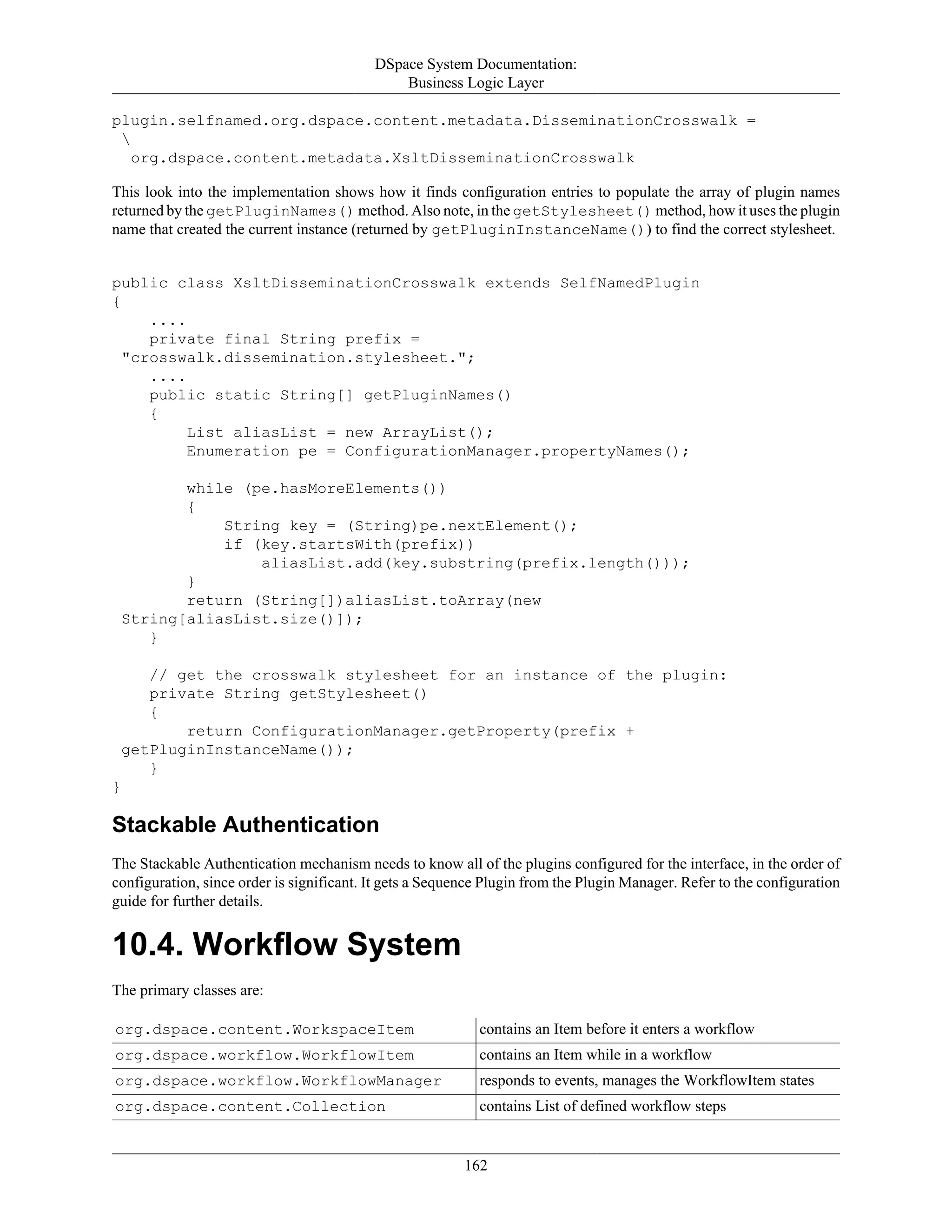 DSpace System Documentation:
Business Logic Layer
162
plugin.selfnamed.org.dspace.content.metadata.DisseminationCrosswalk =

org.dspace.content.metadata.XsltDisseminationCrosswalk
This look into the implementation shows how it finds configuration entries to populate the array of plugin names
returned by the getPluginNames() method. Also note, in the getStylesheet() method, how it uses the plugin
name that created the current instance (returned by getPluginInstanceName()) to find the correct stylesheet.
public class XsltDisseminationCrosswalk extends SelfNamedPlugin
{
....
private final String prefix =
"crosswalk.dissemination.stylesheet.";
....
public static String[] getPluginNames()
{
List aliasList = new ArrayList();
Enumeration pe = ConfigurationManager.propertyNames();
while (pe.hasMoreElements())
{
String key = (String)pe.nextElement();
if (key.startsWith(prefix))
aliasList.add(key.substring(prefix.length()));
}
return (String[])aliasList.toArray(new
String[aliasList.size()]);
}
// get the crosswalk stylesheet for an instance of the plugin:
private String getStylesheet()
{
return ConfigurationManager.getProperty(prefix +
getPluginInstanceName());
}
}
Stackable Authentication
The Stackable Authentication mechanism needs to know all of the plugins configured for the interface, in the order of
configuration, since order is significant. It gets a Sequence Plugin from the Plugin Manager. Refer to the configuration
guide for further details.
10.4. Workflow System
The primary classes are:
org.dspace.content.WorkspaceItem contains an Item before it enters a workflow
org.dspace.workflow.WorkflowItem contains an Item while in a workflow
org.dspace.workflow.WorkflowManager responds to events, manages the WorkflowItem states
org.dspace.content.Collection contains List of defined workflow steps
 