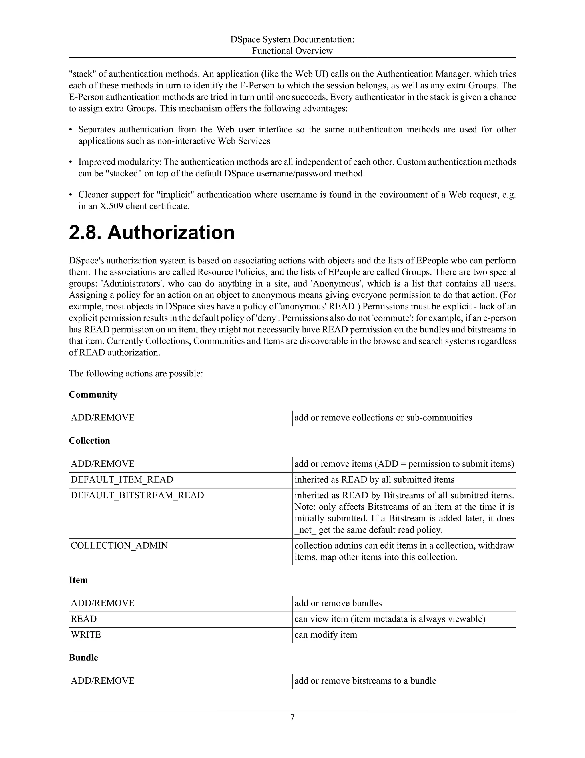 DSpace System Documentation:
Functional Overview
7
"stack" of authentication methods. An application (like the Web UI) calls on the Authentication Manager, which tries
each of these methods in turn to identify the E-Person to which the session belongs, as well as any extra Groups. The
E-Person authentication methods are tried in turn until one succeeds. Every authenticator in the stack is given a chance
to assign extra Groups. This mechanism offers the following advantages:
• Separates authentication from the Web user interface so the same authentication methods are used for other
applications such as non-interactive Web Services
• Improved modularity: The authentication methods are all independent of each other. Custom authentication methods
can be "stacked" on top of the default DSpace username/password method.
• Cleaner support for "implicit" authentication where username is found in the environment of a Web request, e.g.
in an X.509 client certificate.
2.8. Authorization
DSpace's authorization system is based on associating actions with objects and the lists of EPeople who can perform
them. The associations are called Resource Policies, and the lists of EPeople are called Groups. There are two special
groups: 'Administrators', who can do anything in a site, and 'Anonymous', which is a list that contains all users.
Assigning a policy for an action on an object to anonymous means giving everyone permission to do that action. (For
example, most objects in DSpace sites have a policy of 'anonymous' READ.) Permissions must be explicit - lack of an
explicit permission results in the default policy of 'deny'. Permissions also do not 'commute'; for example, if an e-person
has READ permission on an item, they might not necessarily have READ permission on the bundles and bitstreams in
that item. Currently Collections, Communities and Items are discoverable in the browse and search systems regardless
of READ authorization.
The following actions are possible:
Community
ADD/REMOVE add or remove collections or sub-communities
Collection
ADD/REMOVE add or remove items (ADD = permission to submit items)
DEFAULT_ITEM_READ inherited as READ by all submitted items
DEFAULT_BITSTREAM_READ inherited as READ by Bitstreams of all submitted items.
Note: only affects Bitstreams of an item at the time it is
initially submitted. If a Bitstream is added later, it does
_not_ get the same default read policy.
COLLECTION_ADMIN collection admins can edit items in a collection, withdraw
items, map other items into this collection.
Item
ADD/REMOVE add or remove bundles
READ can view item (item metadata is always viewable)
WRITE can modify item
Bundle
ADD/REMOVE add or remove bitstreams to a bundle
 