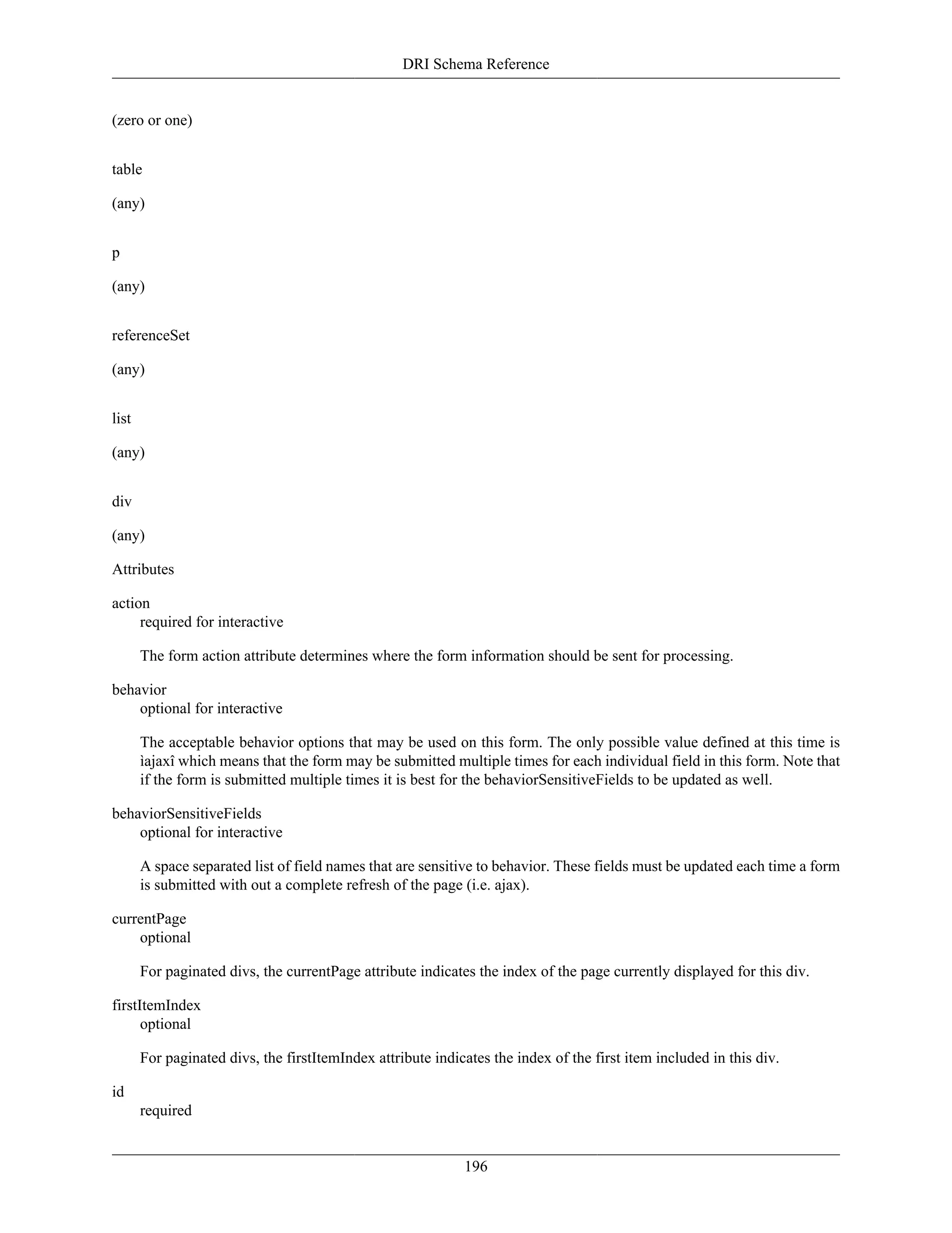 DRI Schema Reference
196
(zero or one)
table
(any)
p
(any)
referenceSet
(any)
list
(any)
div
(any)
Attributes
action
required for interactive
The form action attribute determines where the form information should be sent for processing.
behavior
optional for interactive
The acceptable behavior options that may be used on this form. The only possible value defined at this time is
ìajaxî which means that the form may be submitted multiple times for each individual field in this form. Note that
if the form is submitted multiple times it is best for the behaviorSensitiveFields to be updated as well.
behaviorSensitiveFields
optional for interactive
A space separated list of field names that are sensitive to behavior. These fields must be updated each time a form
is submitted with out a complete refresh of the page (i.e. ajax).
currentPage
optional
For paginated divs, the currentPage attribute indicates the index of the page currently displayed for this div.
firstItemIndex
optional
For paginated divs, the firstItemIndex attribute indicates the index of the first item included in this div.
id
required
 