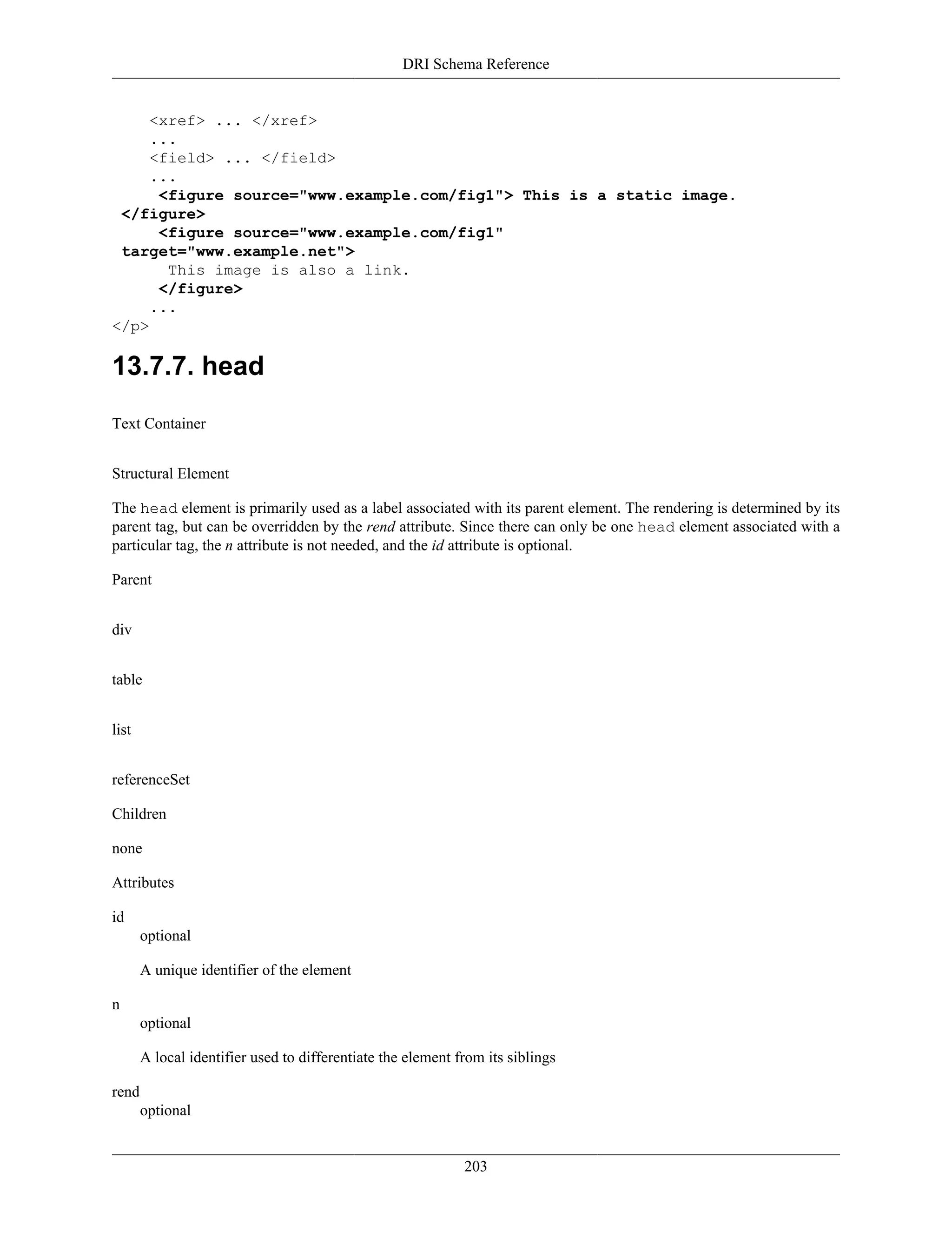 DRI Schema Reference
203
<xref> ... </xref>
...
<field> ... </field>
...
<figure source="www.example.com/fig1"> This is a static image.
</figure>
<figure source="www.example.com/fig1"
target="www.example.net">
This image is also a link.
</figure>
...
</p>
13.7.7. head
Text Container
Structural Element
The head element is primarily used as a label associated with its parent element. The rendering is determined by its
parent tag, but can be overridden by the rend attribute. Since there can only be one head element associated with a
particular tag, the n attribute is not needed, and the id attribute is optional.
Parent
div
table
list
referenceSet
Children
none
Attributes
id
optional
A unique identifier of the element
n
optional
A local identifier used to differentiate the element from its siblings
rend
optional
 