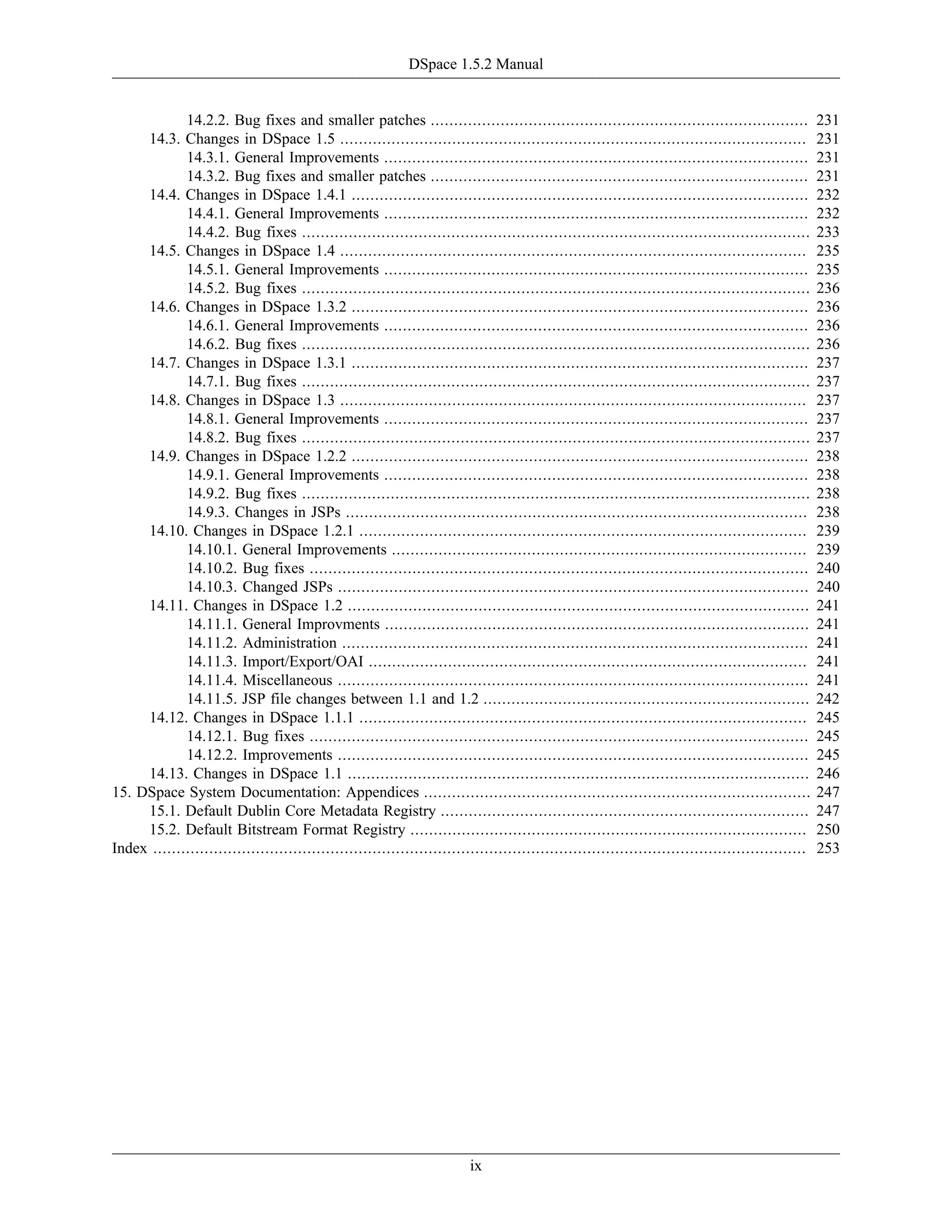 DSpace 1.5.2 Manual
ix
14.2.2. Bug fixes and smaller patches ................................................................................. 231
14.3. Changes in DSpace 1.5 .................................................................................................... 231
14.3.1. General Improvements ........................................................................................... 231
14.3.2. Bug fixes and smaller patches ................................................................................. 231
14.4. Changes in DSpace 1.4.1 .................................................................................................. 232
14.4.1. General Improvements ........................................................................................... 232
14.4.2. Bug fixes ............................................................................................................. 233
14.5. Changes in DSpace 1.4 .................................................................................................... 235
14.5.1. General Improvements ........................................................................................... 235
14.5.2. Bug fixes ............................................................................................................. 236
14.6. Changes in DSpace 1.3.2 .................................................................................................. 236
14.6.1. General Improvements ........................................................................................... 236
14.6.2. Bug fixes ............................................................................................................. 236
14.7. Changes in DSpace 1.3.1 .................................................................................................. 237
14.7.1. Bug fixes ............................................................................................................. 237
14.8. Changes in DSpace 1.3 .................................................................................................... 237
14.8.1. General Improvements ........................................................................................... 237
14.8.2. Bug fixes ............................................................................................................. 237
14.9. Changes in DSpace 1.2.2 .................................................................................................. 238
14.9.1. General Improvements ........................................................................................... 238
14.9.2. Bug fixes ............................................................................................................. 238
14.9.3. Changes in JSPs ................................................................................................... 238
14.10. Changes in DSpace 1.2.1 ................................................................................................ 239
14.10.1. General Improvements ......................................................................................... 239
14.10.2. Bug fixes ........................................................................................................... 240
14.10.3. Changed JSPs ..................................................................................................... 240
14.11. Changes in DSpace 1.2 ................................................................................................... 241
14.11.1. General Improvments ........................................................................................... 241
14.11.2. Administration .................................................................................................... 241
14.11.3. Import/Export/OAI .............................................................................................. 241
14.11.4. Miscellaneous ..................................................................................................... 241
14.11.5. JSP file changes between 1.1 and 1.2 ...................................................................... 242
14.12. Changes in DSpace 1.1.1 ................................................................................................ 245
14.12.1. Bug fixes ........................................................................................................... 245
14.12.2. Improvements ..................................................................................................... 245
14.13. Changes in DSpace 1.1 ................................................................................................... 246
15. DSpace System Documentation: Appendices ................................................................................... 247
15.1. Default Dublin Core Metadata Registry ............................................................................... 247
15.2. Default Bitstream Format Registry ..................................................................................... 250
Index ............................................................................................................................................ 253
 