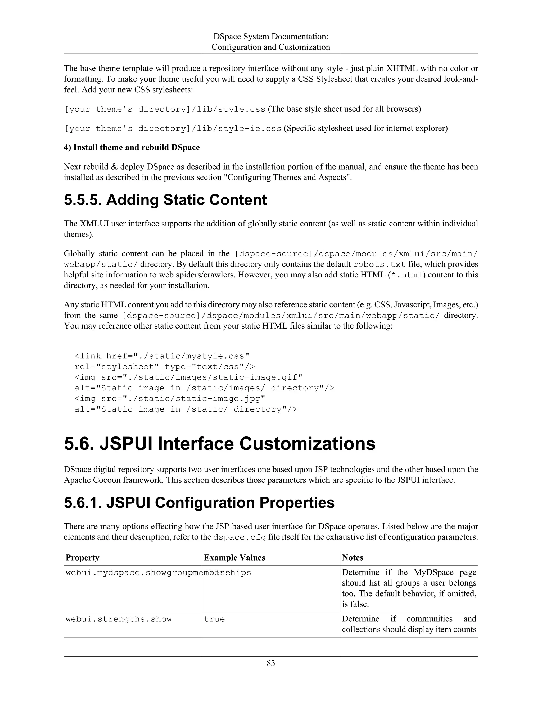 DSpace System Documentation:
Configuration and Customization
83
The base theme template will produce a repository interface without any style - just plain XHTML with no color or
formatting. To make your theme useful you will need to supply a CSS Stylesheet that creates your desired look-and-
feel. Add your new CSS stylesheets:
[your theme's directory]/lib/style.css (The base style sheet used for all browsers)
[your theme's directory]/lib/style-ie.css (Specific stylesheet used for internet explorer)
4) Install theme and rebuild DSpace
Next rebuild & deploy DSpace as described in the installation portion of the manual, and ensure the theme has been
installed as described in the previous section "Configuring Themes and Aspects".
5.5.5. Adding Static Content
The XMLUI user interface supports the addition of globally static content (as well as static content within individual
themes).
Globally static content can be placed in the [dspace-source]/dspace/modules/xmlui/src/main/
webapp/static/ directory. By default this directory only contains the default robots.txt file, which provides
helpful site information to web spiders/crawlers. However, you may also add static HTML (*.html) content to this
directory, as needed for your installation.
Any static HTML content you add to this directory may also reference static content (e.g. CSS, Javascript, Images, etc.)
from the same [dspace-source]/dspace/modules/xmlui/src/main/webapp/static/ directory.
You may reference other static content from your static HTML files similar to the following:
<link href="./static/mystyle.css"
rel="stylesheet" type="text/css"/>
<img src="./static/images/static-image.gif"
alt="Static image in /static/images/ directory"/>
<img src="./static/static-image.jpg"
alt="Static image in /static/ directory"/>
5.6. JSPUI Interface Customizations
DSpace digital repository supports two user interfaces one based upon JSP technologies and the other based upon the
Apache Cocoon framework. This section describes those parameters which are specific to the JSPUI interface.
5.6.1. JSPUI Configuration Properties
There are many options effecting how the JSP-based user interface for DSpace operates. Listed below are the major
elements and their description, refer to the dspace.cfg file itself for the exhaustive list of configuration parameters.
Property Example Values Notes
webui.mydspace.showgroupmembershipsfalse Determine if the MyDSpace page
should list all groups a user belongs
too. The default behavior, if omitted,
is false.
webui.strengths.show true Determine if communities and
collections should display item counts
 