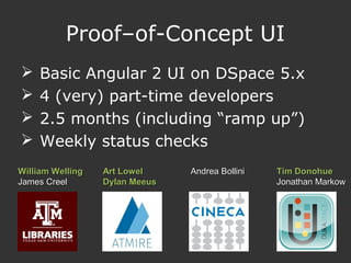 Proof–of-Concept UI
 Basic Angular 2 UI on DSpace 5.x
 4 (very) part-time developers
 2.5 months (including “ramp up”)
...