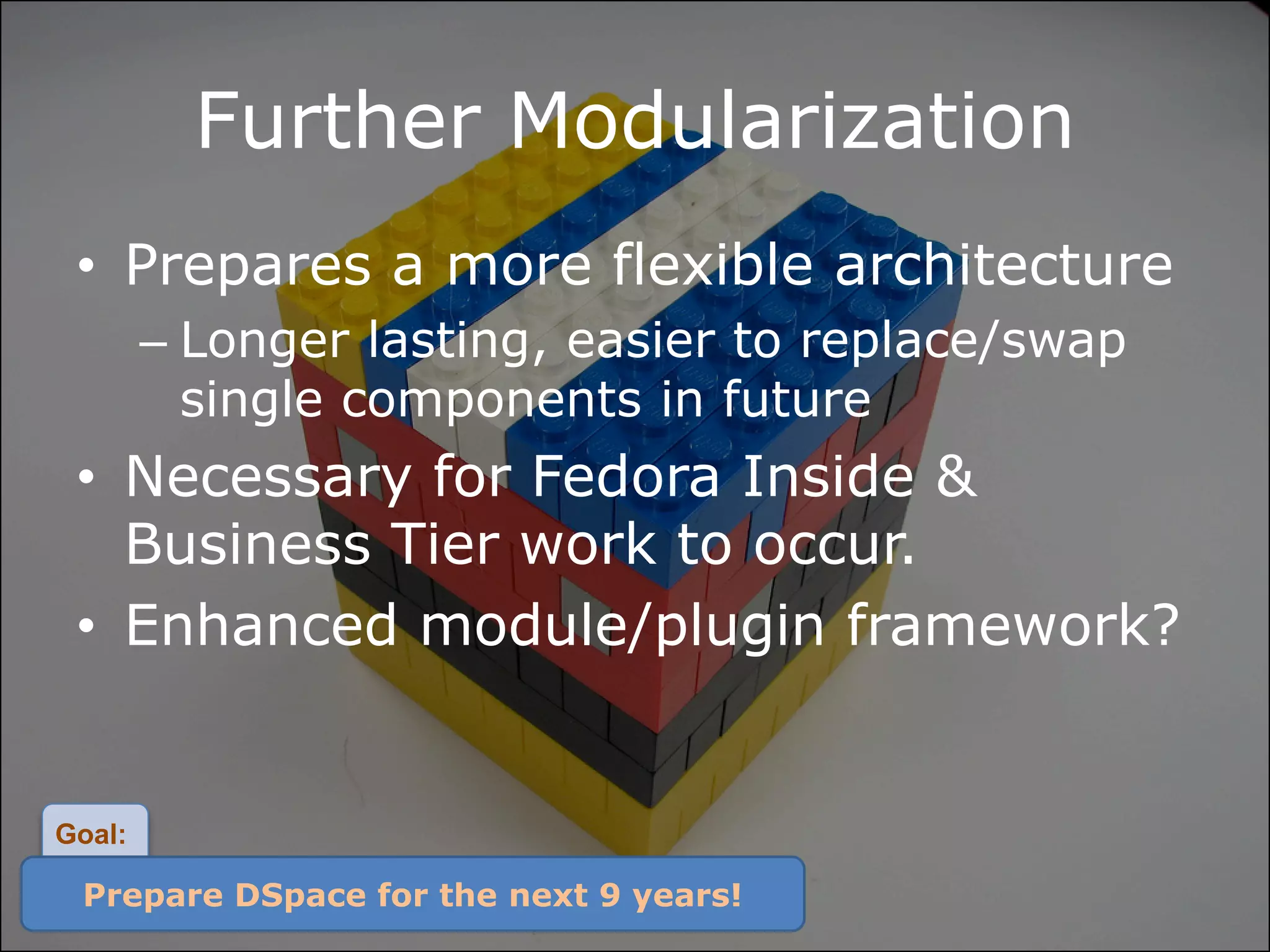 Further Modularization
 • Prepares a more flexible architecture
        – Longer lasting, easier to replace/swap
          single components in future
 • Necessary for Fedora Inside &
   Business Tier work to occur.
 • Enhanced module/plugin framework?


Goal:

 Prepare DSpace for the next 9 years!
 