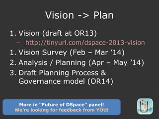 Vision -> Plan
1. Vision (draft at OR13)
– http://tinyurl.com/dspace-2013-vision
1. Vision Survey (Feb – Mar ’14)
2. Analysis / Planning (Apr – May ’14)
3. Draft Planning Process &
Governance model (OR14)
More in “Future of DSpace” panel!
We’re looking for feedback from YOU!
 