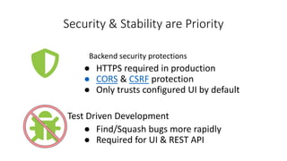 Security & Stability are Priority
Backend security protections
● HTTPS required in production
● CORS & CSRF protection
● Only trusts configured UI by default
Test Driven Development
● Find/Squash bugs more rapidly
● Required for UI & REST API
 