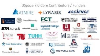 DSpace 7.0 Core Contributors / Funders
 