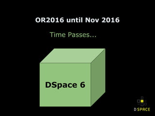 OR2016 until Nov 2016
DSpace 6
Time Passes...
 