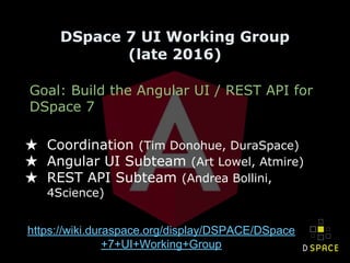 DSpace 7 UI Working Group
(late 2016)
Goal: Build the Angular UI / REST API for
DSpace 7
★ Coordination (Tim Donohue, DuraSpace)
★ Angular UI Subteam (Art Lowel, Atmire)
★ REST API Subteam (Andrea Bollini,
4Science)
https://wiki.duraspace.org/display/DSPACE/DSpace
+7+UI+Working+Group
 