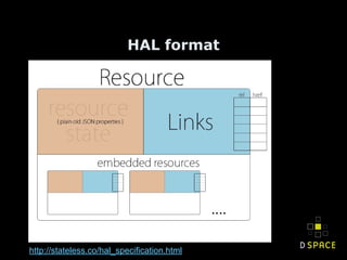 HAL format
http://stateless.co/hal_specification.html
 