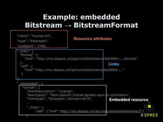 Example: embedded
Bitstream → BitstreamFormat
"name": "license.txt",
"type": "bitstream",
"sizeBytes": 1748,
"_links": {
"format": {
"href": "http://my.dspace.url/api/core/bitstreams/bd30fbfc-.../format"
},
"self": {
"href":"http://my.dspace.url/api/core/bitstreams/bd30fbfc-..."
}
},
"_embedded": {
"format": {
"shortDescription": "License",
"description": "Item-specific license agreed upon to submission",
"mimetype": "text/plain; charset=utf-8",
…
"_links": {
"self": {"href":"http://my.dspace.url/api/core/bitstreamformats/2"}
}
Resource attributes
Links
Embedded resource
 