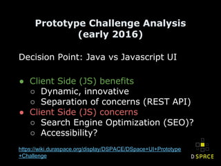 Prototype Challenge Analysis
(early 2016)
Decision Point: Java vs Javascript UI
● Client Side (JS) benefits
○ Dynamic, innovative
○ Separation of concerns (REST API)
● Client Side (JS) concerns
○ Search Engine Optimization (SEO)?
○ Accessibility?
https://wiki.duraspace.org/display/DSPACE/DSpace+UI+Prototype
+Challenge
 