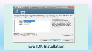 Dspace for windows | PPTX
