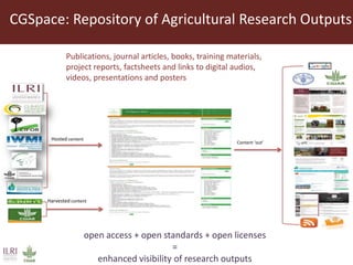 Using DSpace at ILRI