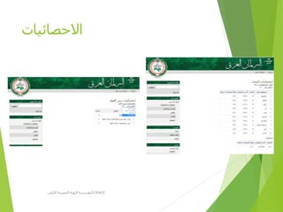 ‫االحصائيات‬
‫األولى‬ ‫المصرية‬ ‫الرؤية‬ ‫مؤسسة‬D-SPACE
 
