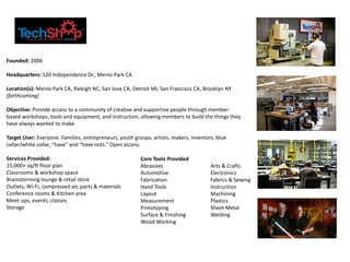 Founded: 2006

Headquarters: 120 Independence Dr., Menlo Park CA

Location(s): Menlo Park CA, Raleigh NC, San Jose CA, Detroit MI, San Francisco CA, Brooklyn NY
(forthcoming)

Objective: Provide access to a community of creative and supportive people through member-
based workshops, tools and equipment, and instruction, allowing members to build the things they
have always wanted to make.

Target User: Everyone. Families, entrepreneurs, youth groups, artists, makers, inventors, blue
collar/white collar, “have” and “have nots.” Open access.

Services Provided:                                       Core Tools Provided
15,000+ sq/ft floor plan                                 Abrasives                     Arts & Crafts
Classrooms & workshop space                              Automotive                    Electronics
Brainstorming lounge & retail store                      Fabrication                   Fabrics & Sewing
Outlets, Wi-Fi, compressed air, parts & materials        Hand Tools                    Instruction
Conference rooms & Kitchen area                          Layout                        Machining
Meet-ups, events, classes                                Measurement                   Plastics
Storage                                                  Prototyping                   Sheet Metal
                                                         Surface & Finishing           Welding
                                                         Wood Working
 