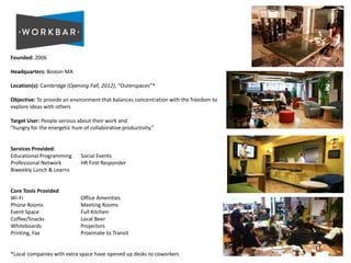 Founded: 2006

Headquarters: Boston MA

Location(s): Cambridge (Opening Fall, 2012), “Outerspaces”*

Objective: To provide an environment that balances concentration with the freedom to
explore ideas with others

Target User: People serious about their work and
“hungry for the energetic hum of collaborative productivity.”


Services Provided:
Educational Programming      Social Events
Professional Network         HR First Responder
Biweekly Lunch & Learns


Core Tools Provided
Wi-Fi                        Office Amenities
Phone Rooms                  Meeting Rooms
Event Space                  Full Kitchen
Coffee/Snacks                Local Beer
Whiteboards                  Projectors
Printing, Fax                Proximate to Transit


*Local companies with extra space have opened up desks to coworkers
 