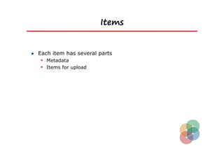 Items


Each item has several parts
  Metadata
  Items for upload
 