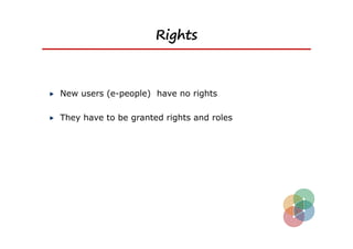 Rights



New users (e-people) have no rights

They have to be granted rights and roles
 
