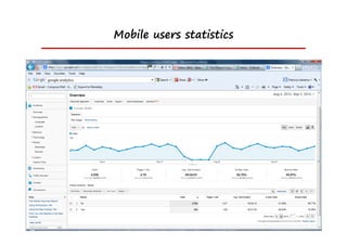 Mobile users statistics
 