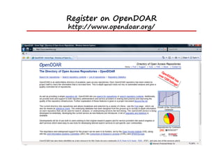 Register on OpenDOAR
http://www.opendoar.org/
 
