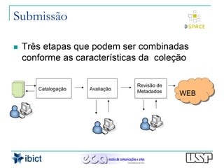 Submissão

   Três etapas que podem ser combinadas
    conforme as características da coleção

                                 Revisão de
       Catalogação   Avaliação   Metadados
                                              WEB
 